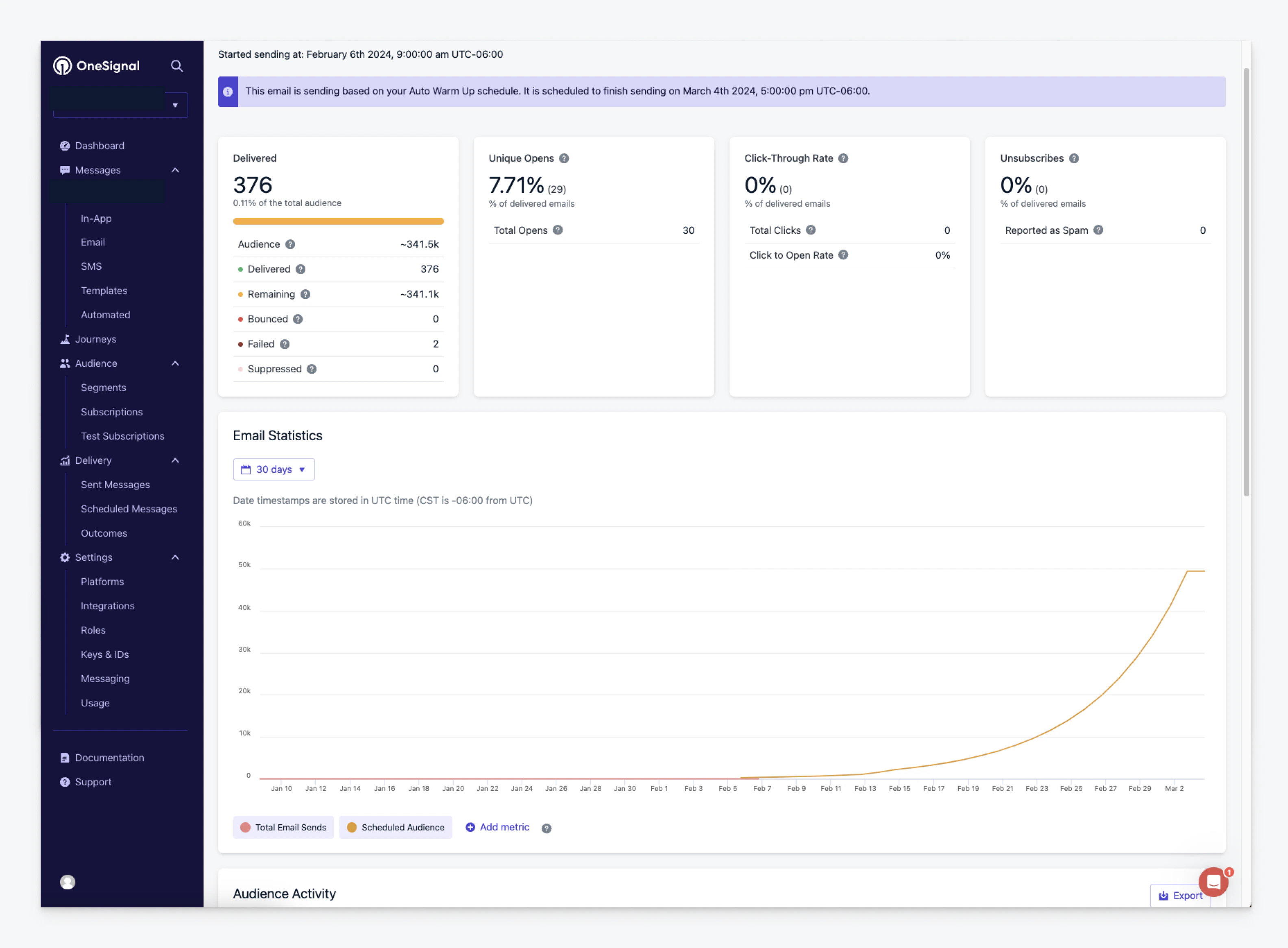 Auto warm up message report showing scheduled and sent counts