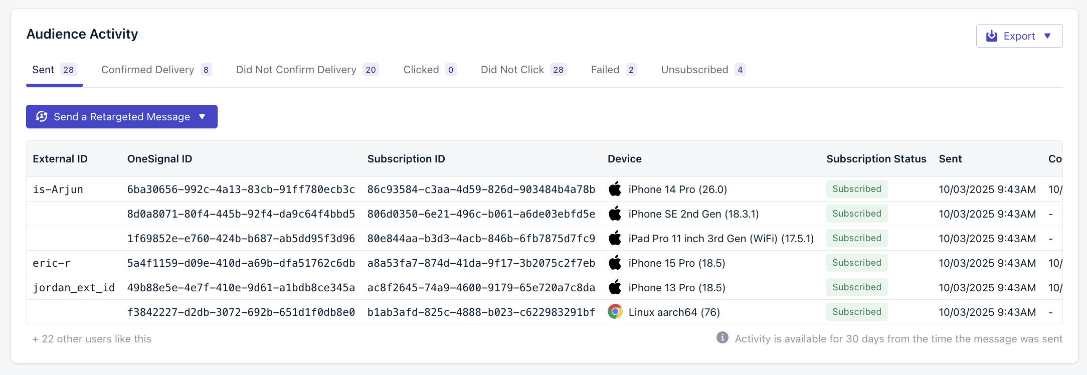 Audience activity screenshot