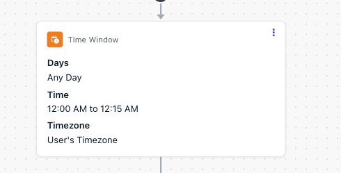 A time window node for 12:00 AM – 12:15 AM every day