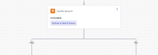A yes/no branch for Active in last 6 hours segment