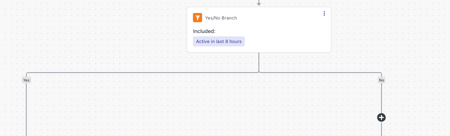 Yes/no branch for Active in last 8 hours segment