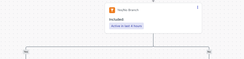 Yes/no branch for Active in last 4 hours segment