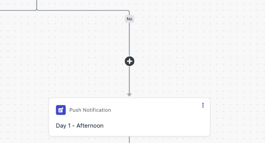 A 'Day 1 - Afternoon' push notification
