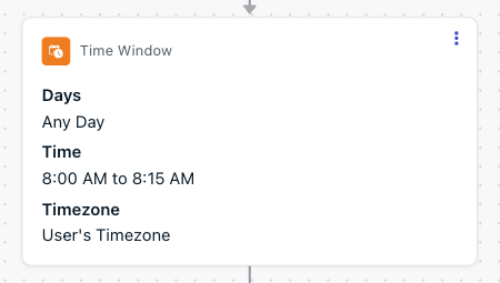 A time window node for 8:00 AM – 8:15 AM every day