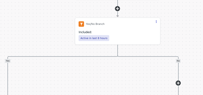 A yes/no branch for a 'Active in last 8 hours' segment