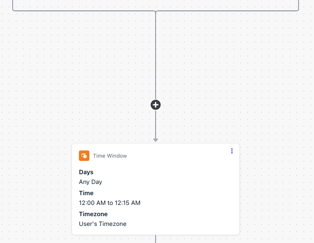A time window node for 12:00 AM – 12:15 AM every day