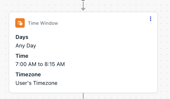 A time window node for 7:00 AM – 7:15 AM every day