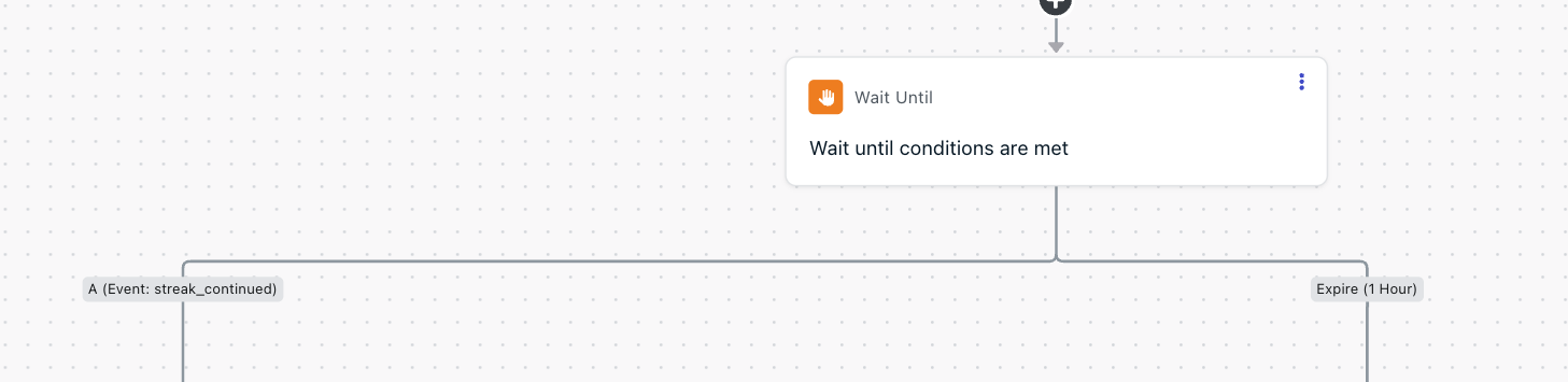 Wait Until node listening for streak_continued event with 1-hour expiration