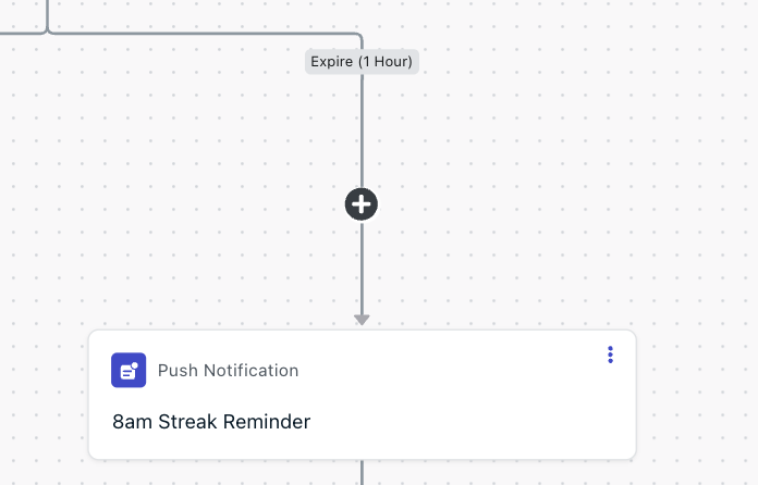 Push notification node for 8am Streak Reminder