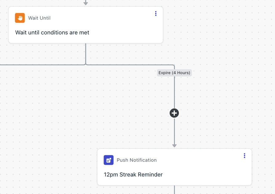 Push notification node for 12pm Streak Reminder