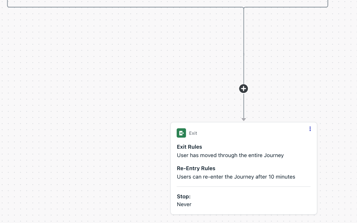 Exit node showing re-entry after 10 minutes