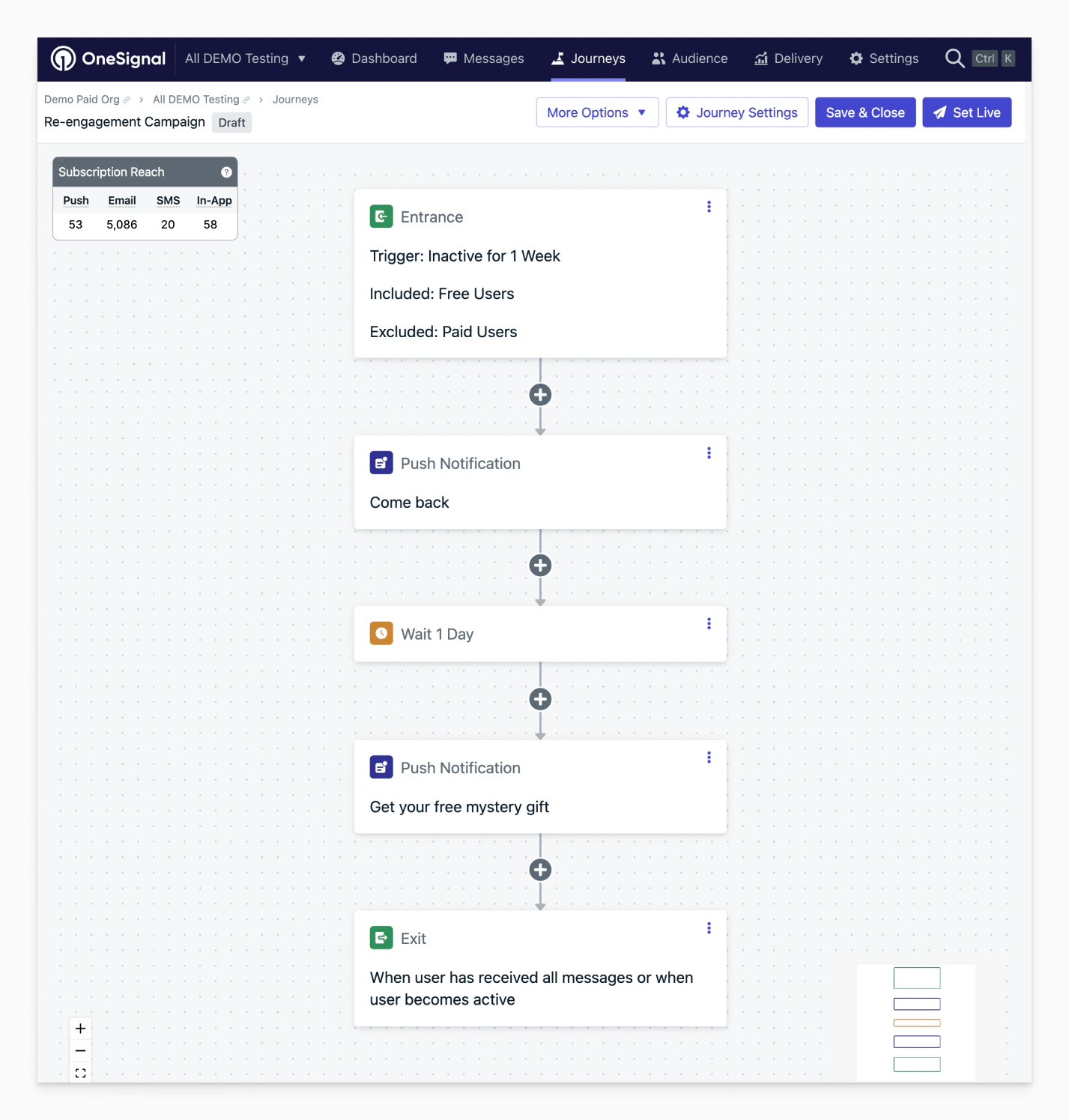 Flux de journey de réengagement avec des étapes d'attente et des conditions de sortie