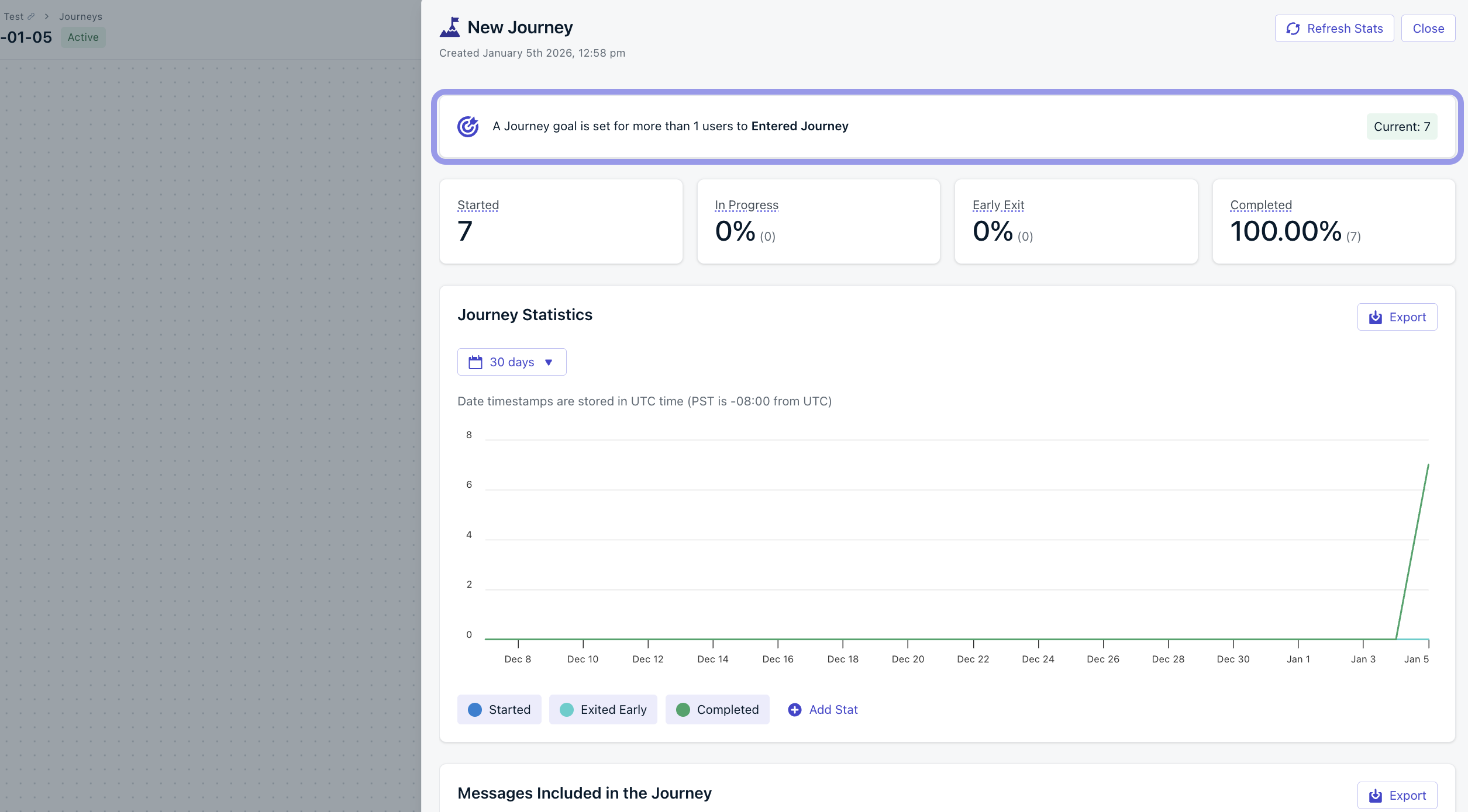 Journey report showing the Journey Goal and current progress