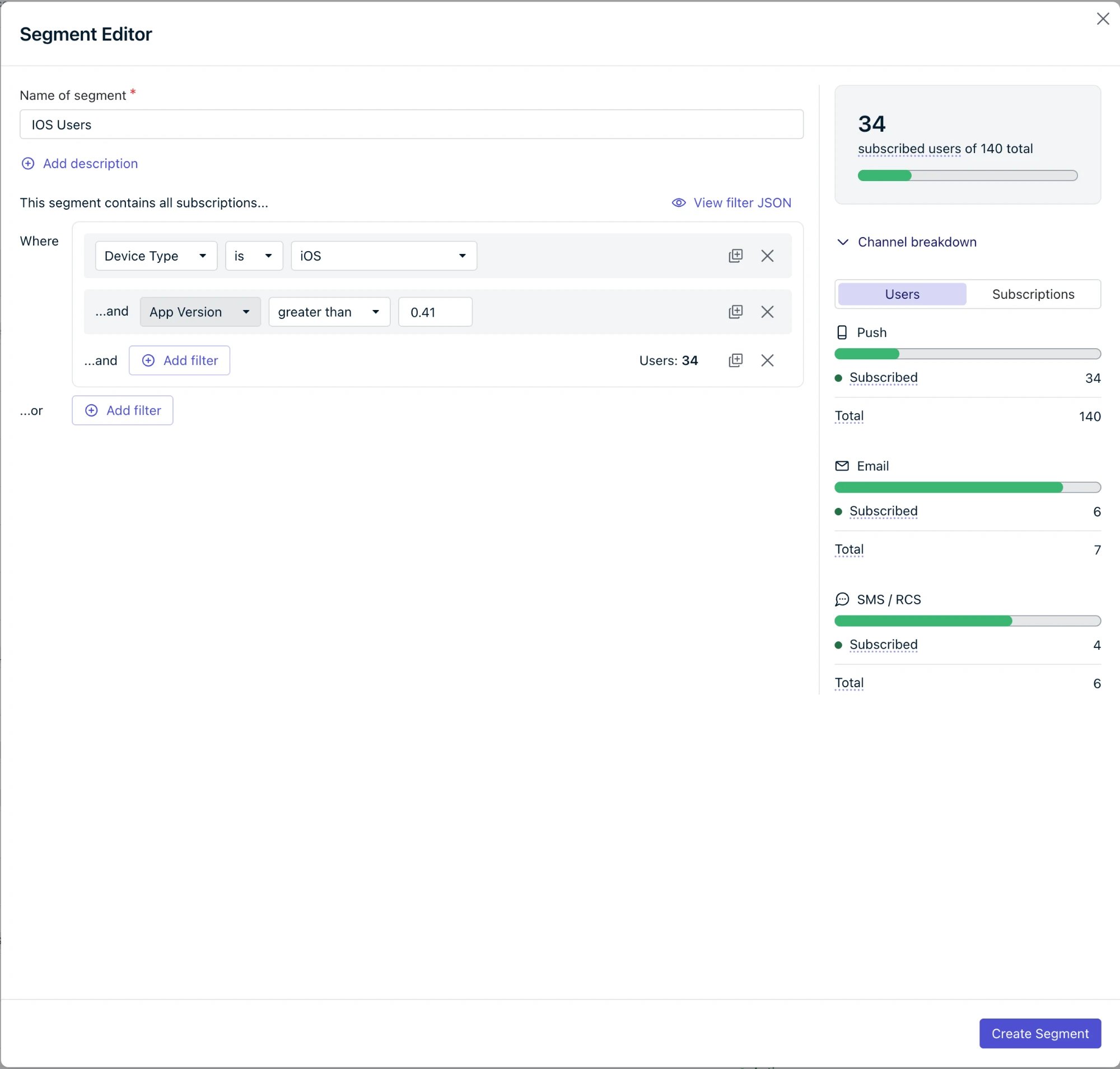 Segment editor with a Device Type is iOS filter and an attached App Version greater than 0.41 filter, showing 34 subscribed users of 140 total and a channel breakdown for push, email, and SMS