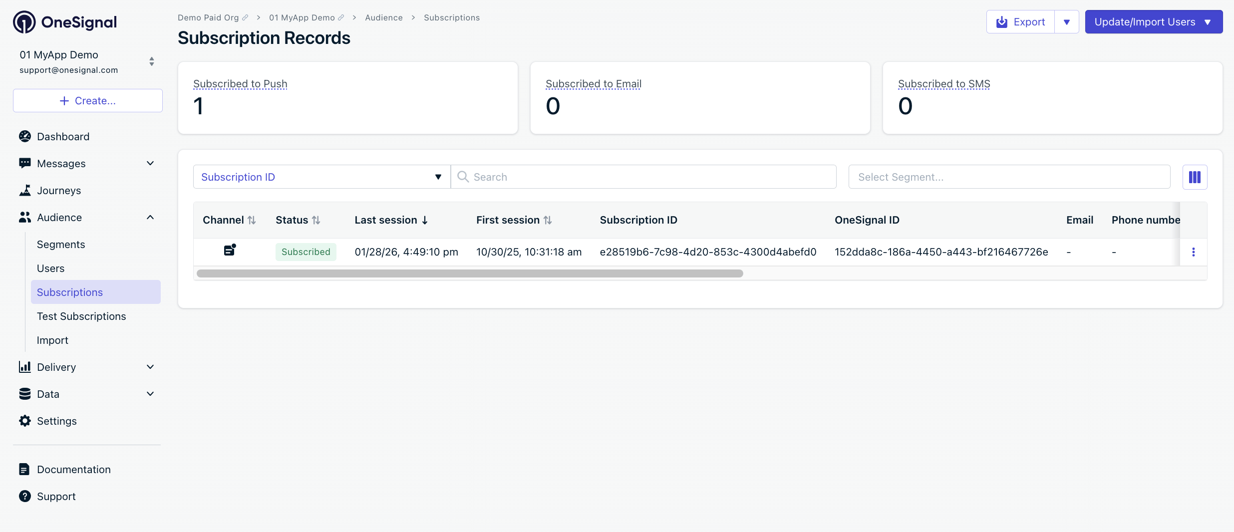 After allowing push permissions, refresh the dashboard to see the Subscription status update to 'Subscribed'.