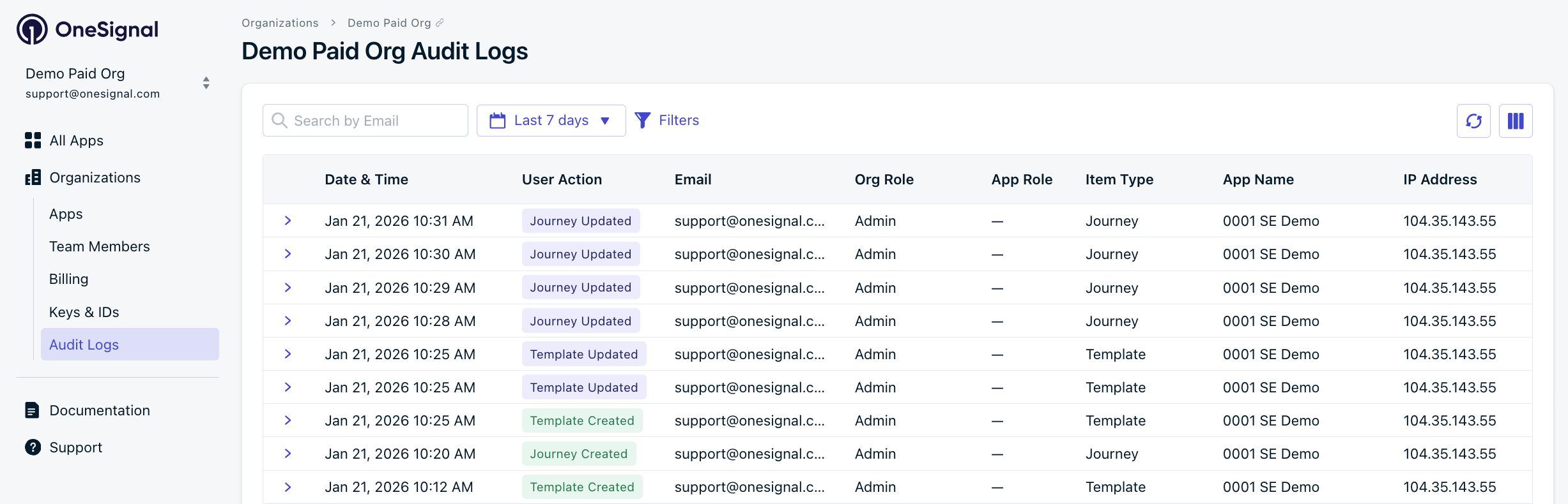 Tabla de registros de auditoría que muestra las acciones de usuario en una organización