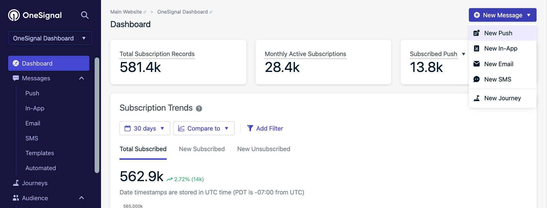 How to send email from the OneSignal dashboard