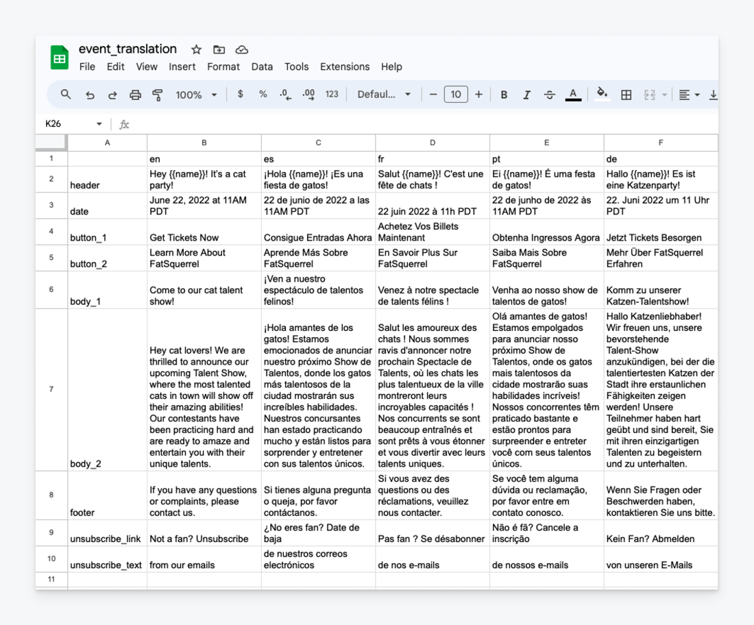 Dynamic Content with CSV - OneSignal
