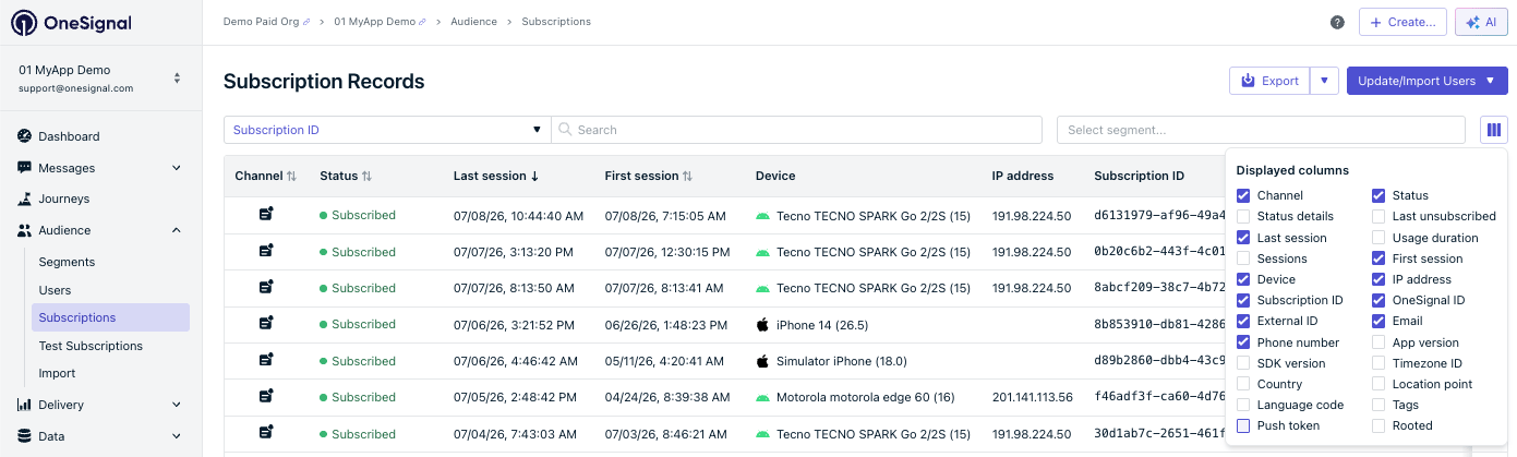 Columns button and the Last session, Device, and IP address columns