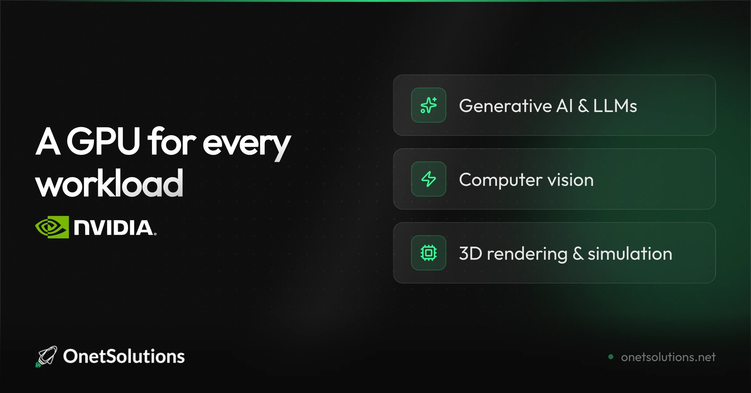NVIDIA GPU use cases: training, LLM inference, 3D rendering