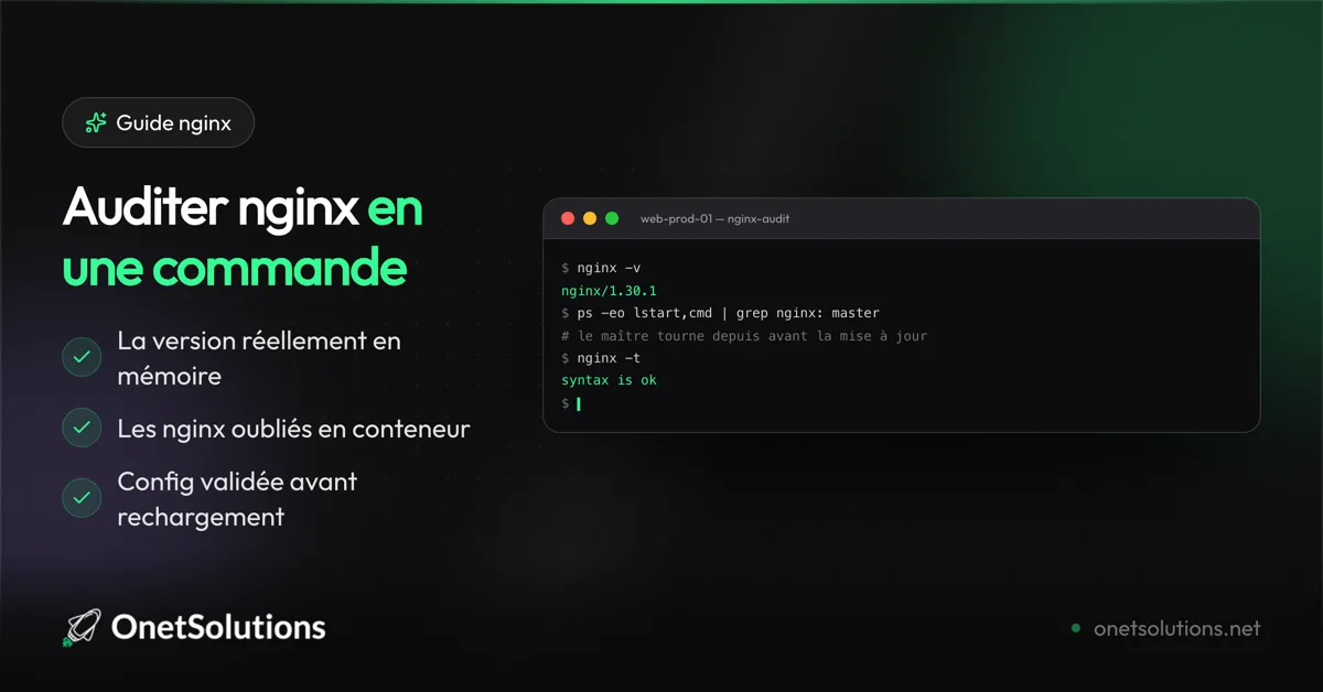 Auditer et durcir nginx sur un VPS : connaître sa version, réduire la surface, vérifier