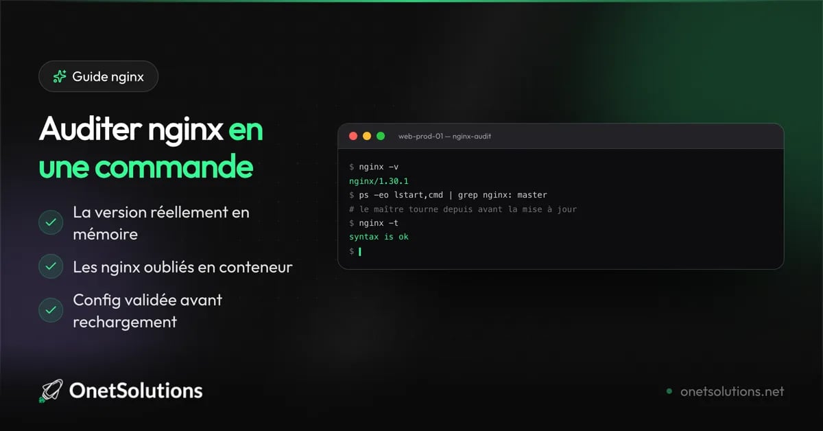 Auditer et durcir nginx sur un VPS : connaître sa version, réduire la surface, vérifier