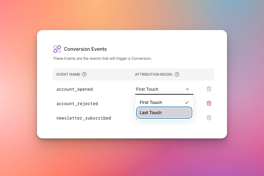 Conversions Settings
