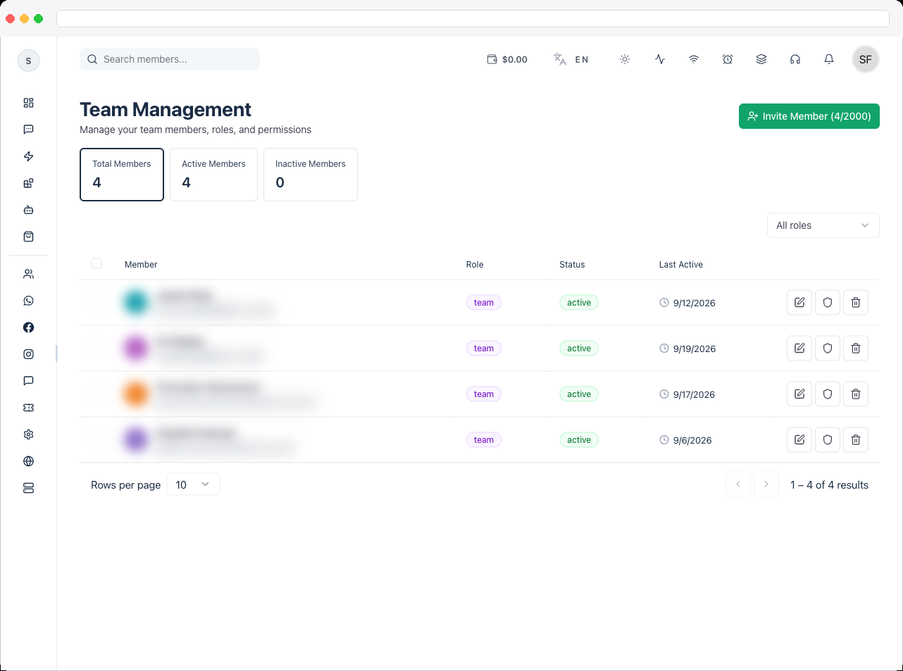 Team — key controls
