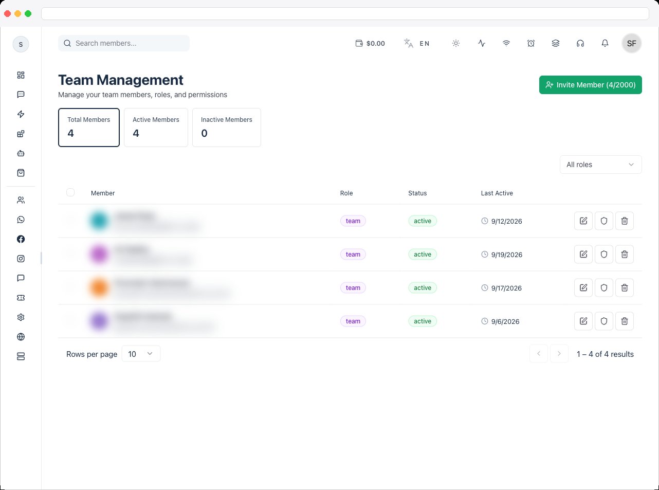 Team — key controls
