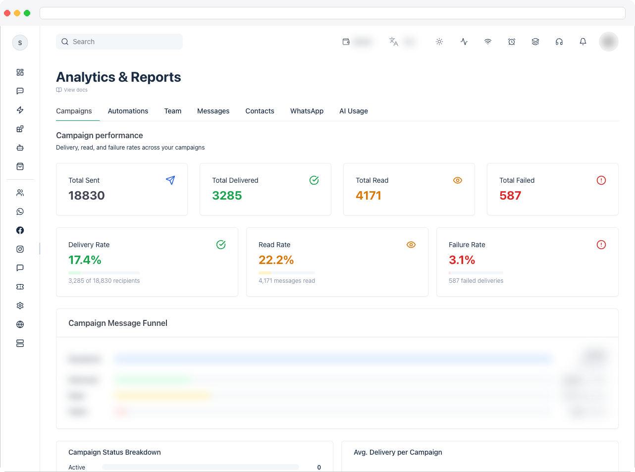 Full Analytics page