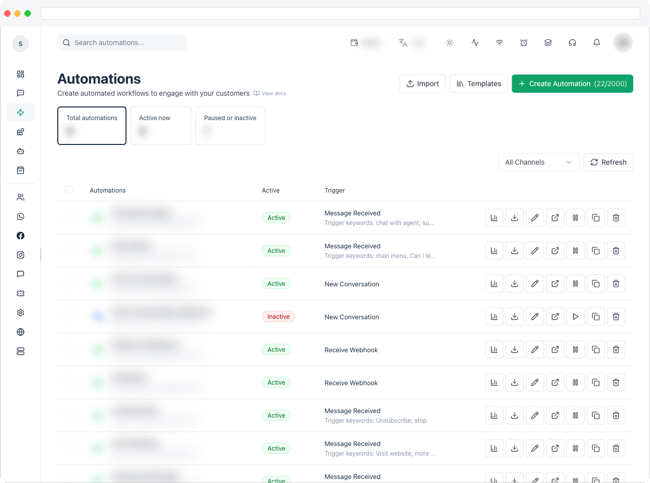 The Automations page showing the Total automations, Active now, and Paused or inactive tiles above the automations table
