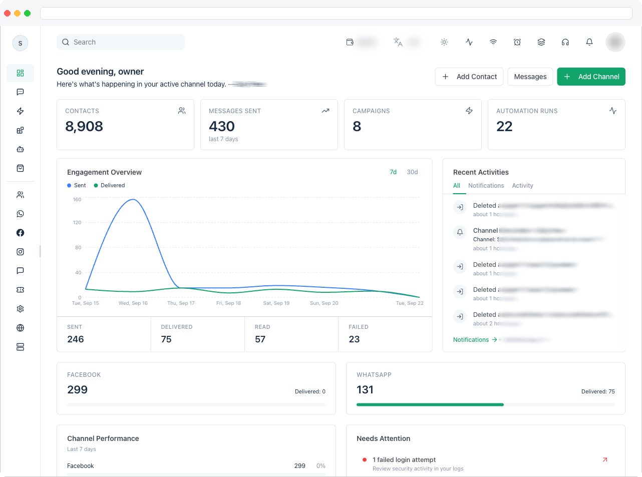 Dashboard — Engagement Overview