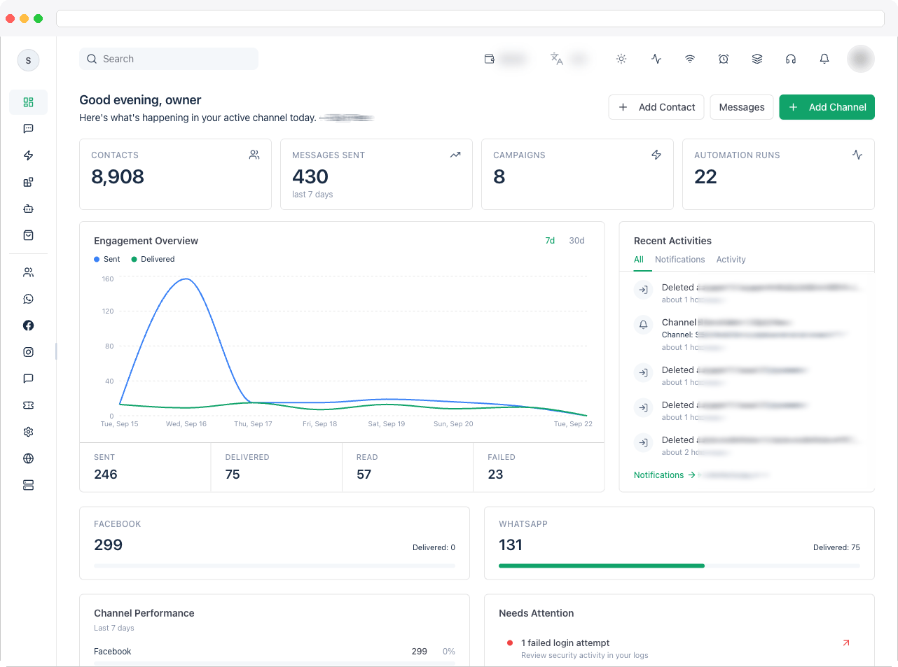 Dashboard — Engagement Overview