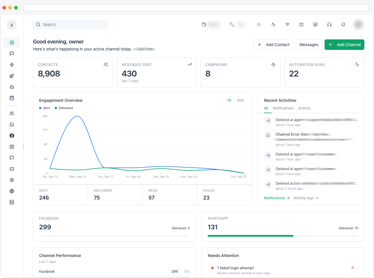 Full Dashboard page