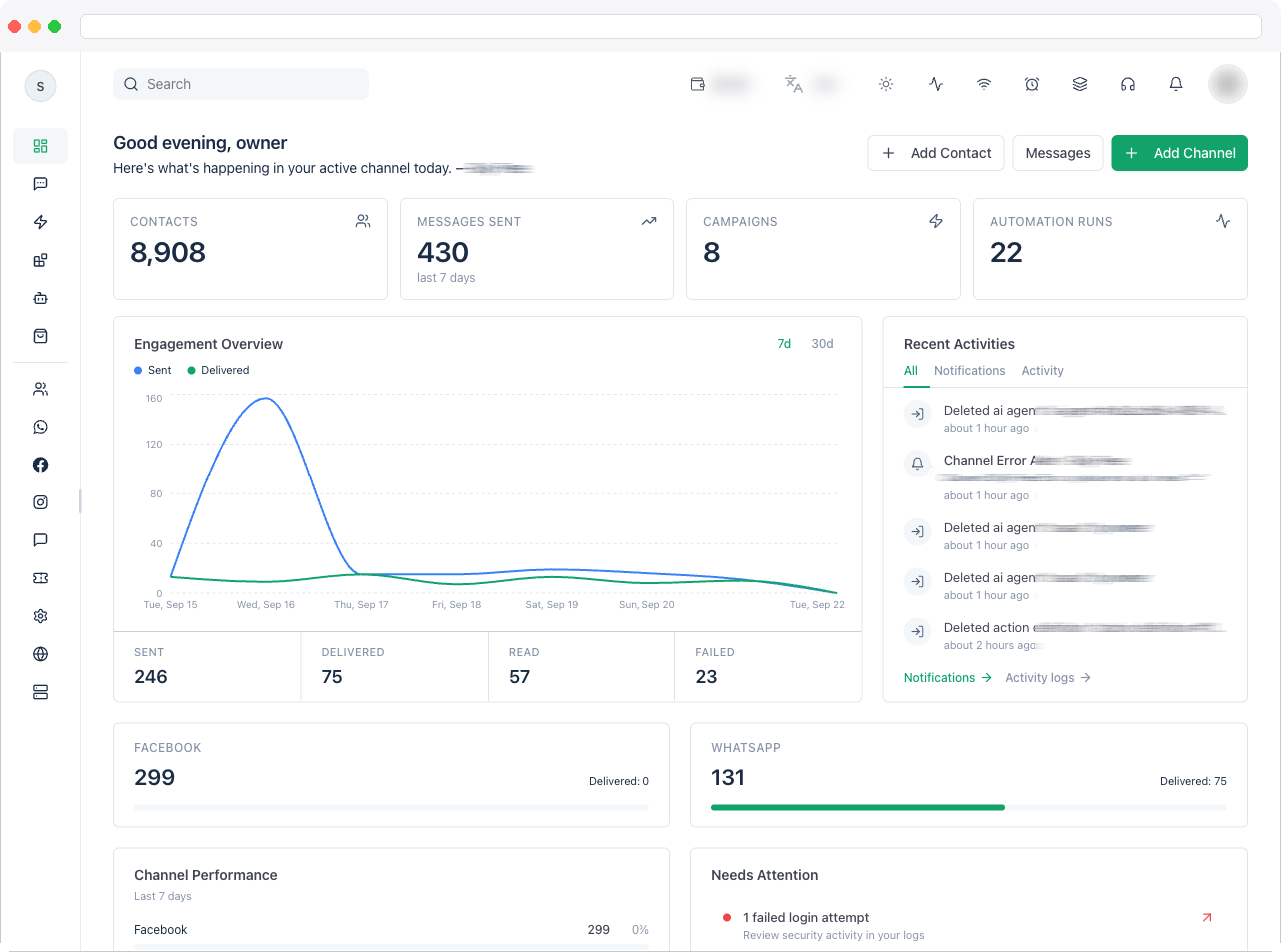 Full Dashboard page