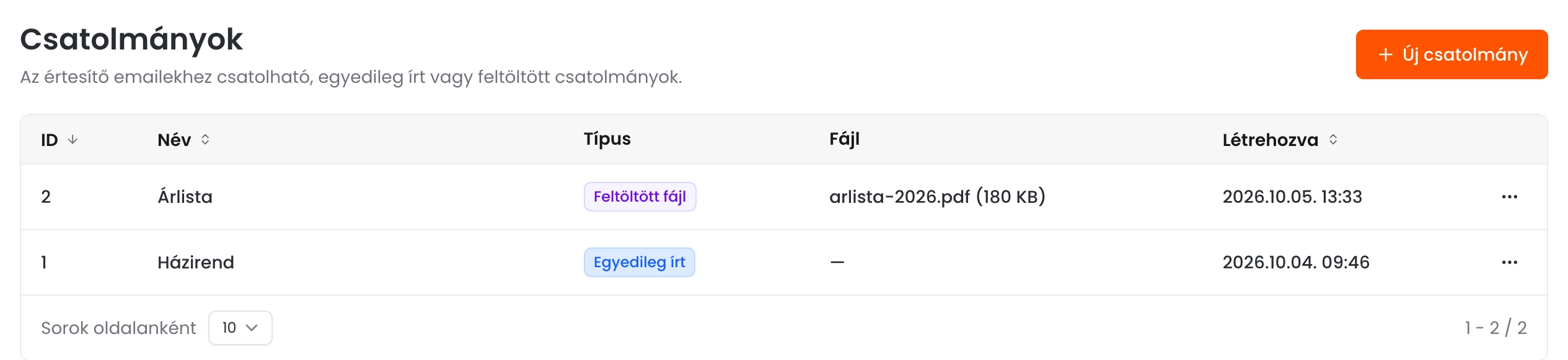 A Csatolmányok oldal egy feltöltött Árlista és egy egyedileg írt Házirend csatolmánnyal