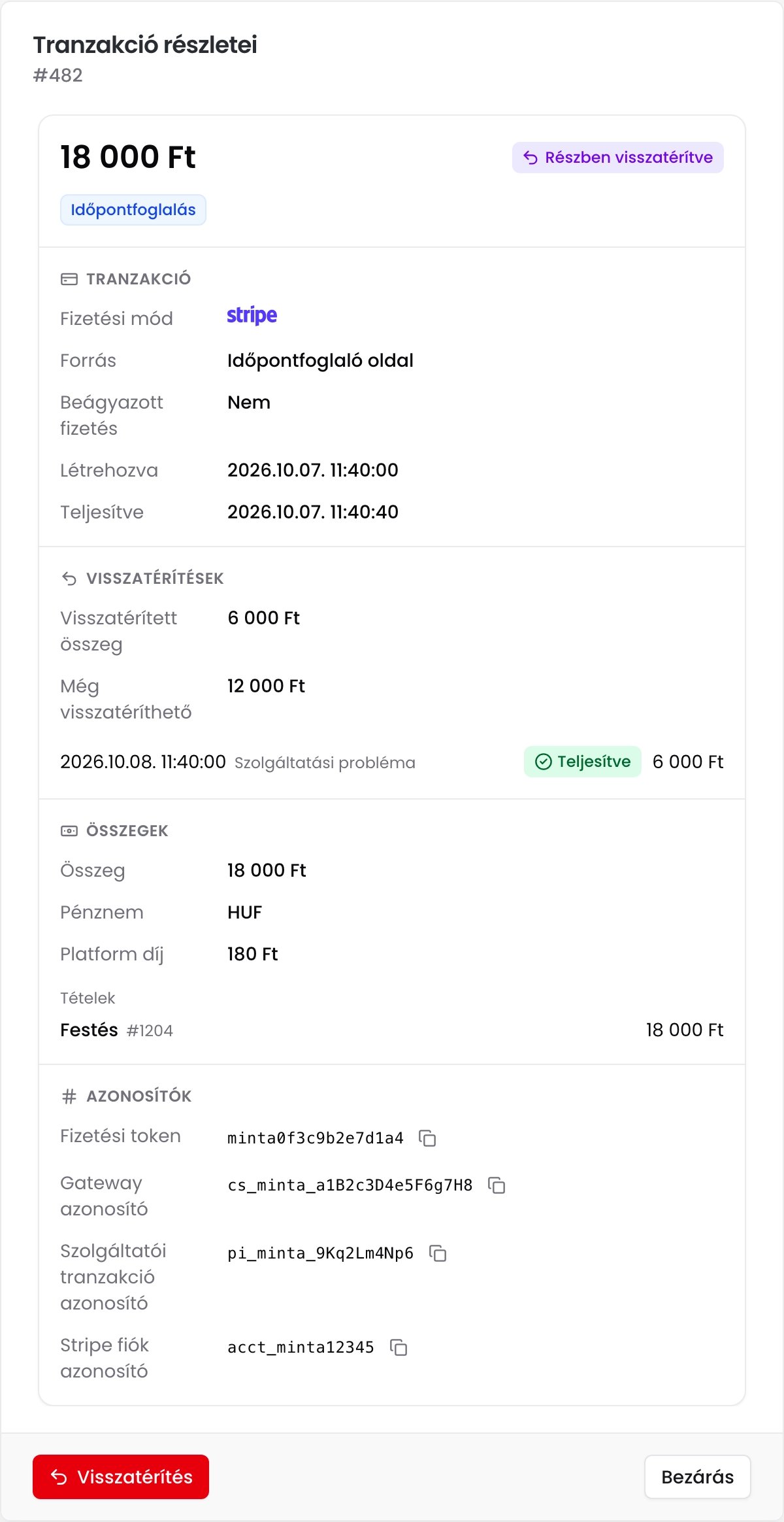 A Tranzakció részletei ablak egy 18 000 Ft-os részben visszatérített Stripe-os fizetéssel, a visszatérítésekkel, az összegekkel, a tételekkel és az azonosítókkal