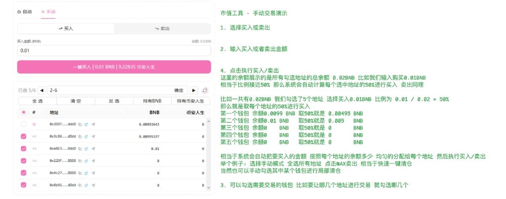手动交易:按比例分摊
