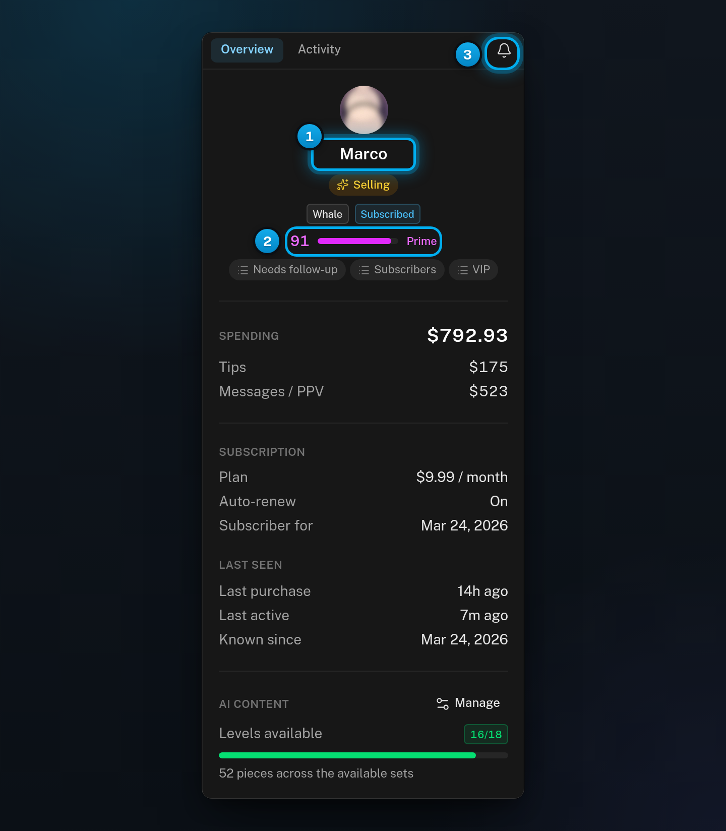 The fan panel's Overview tab, with the fan's name, badges, Fan Quality score, lists, spending and the mute bell
