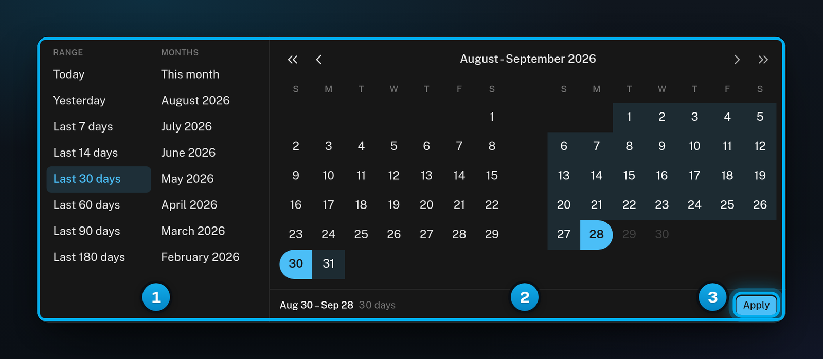 The period panel open in Analytics: two columns of ready-made periods, a two-month calendar and the Apply button