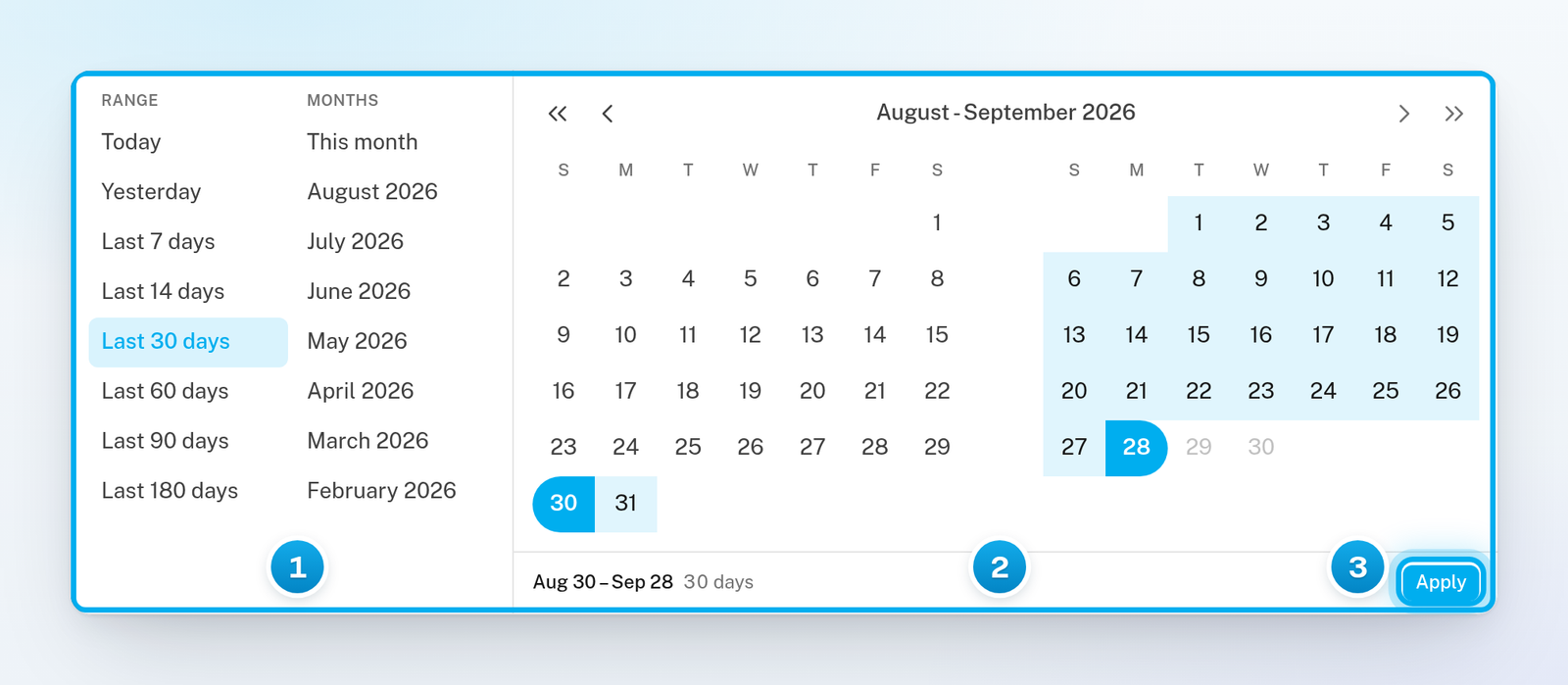 The period panel open in Analytics: two columns of ready-made periods, a two-month calendar and the Apply button