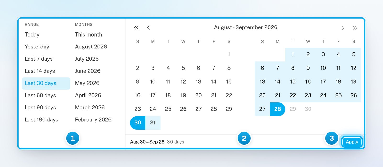 The period panel open in Analytics: two columns of ready-made periods, a two-month calendar and the Apply button