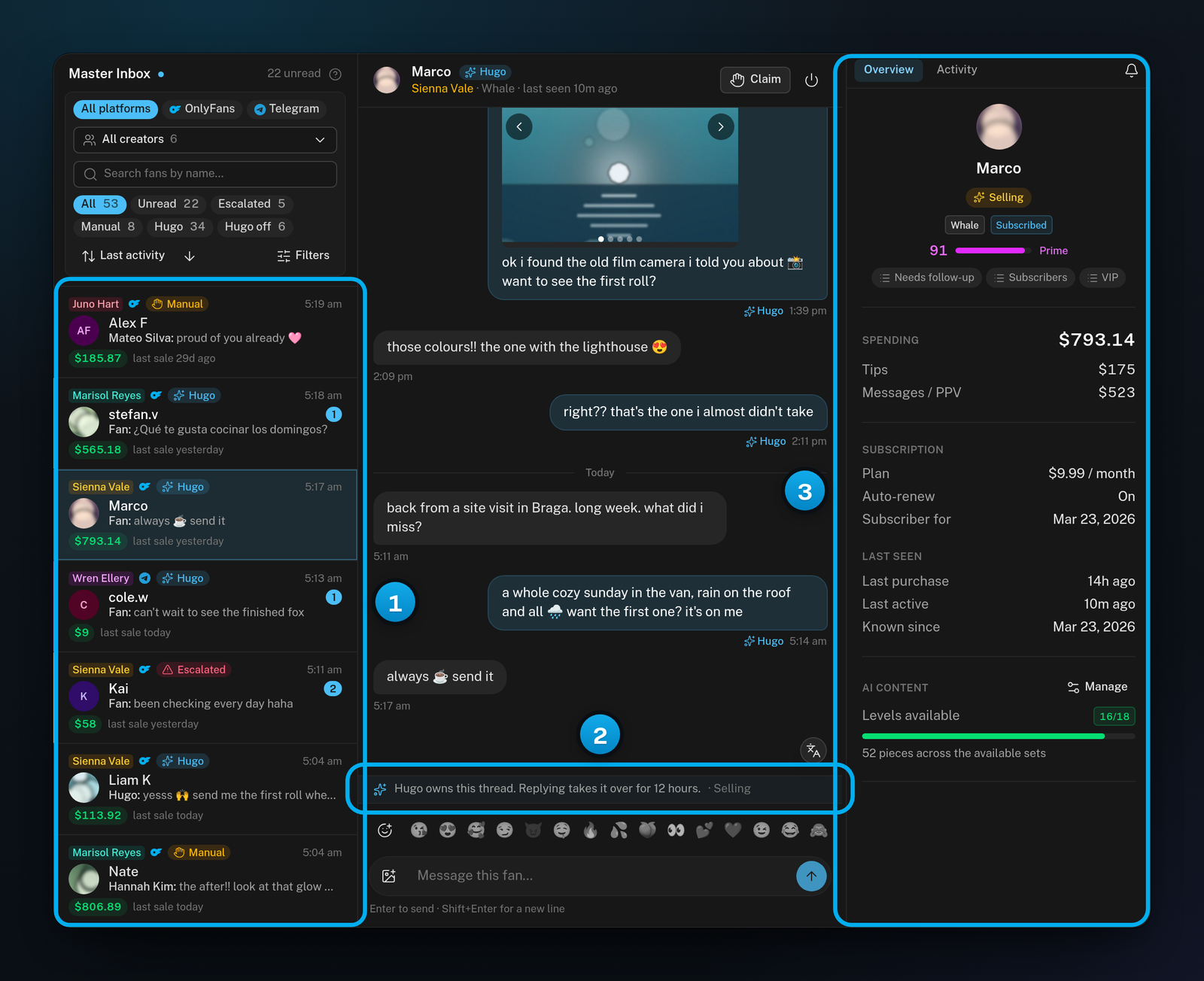 The Master Inbox with the conversation list, an open conversation that Hugo holds, and the fan panel with the fan's spend and subscription