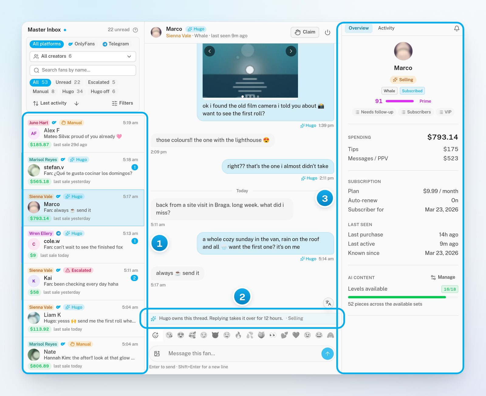 The Master Inbox with the conversation list, an open conversation that Hugo holds, and the fan panel with the fan's spend and subscription