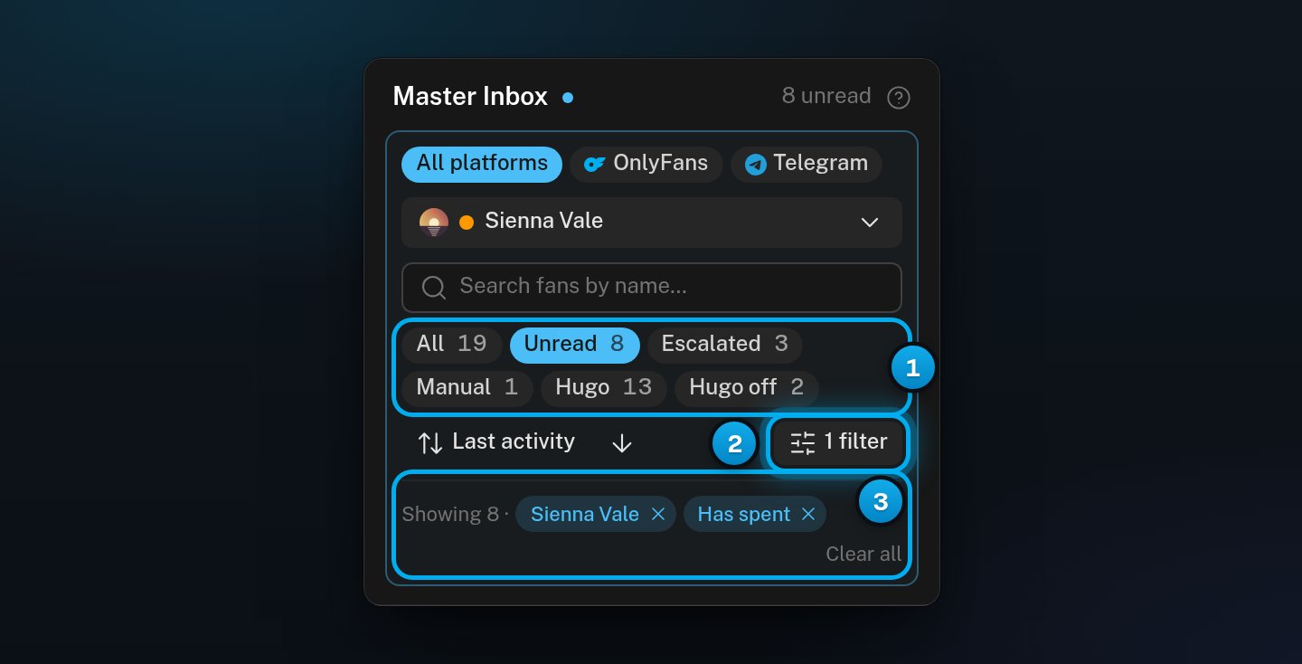 The controls card narrowed to one creator's unread conversations and one filter, with the Showing line, its chips and Clear all