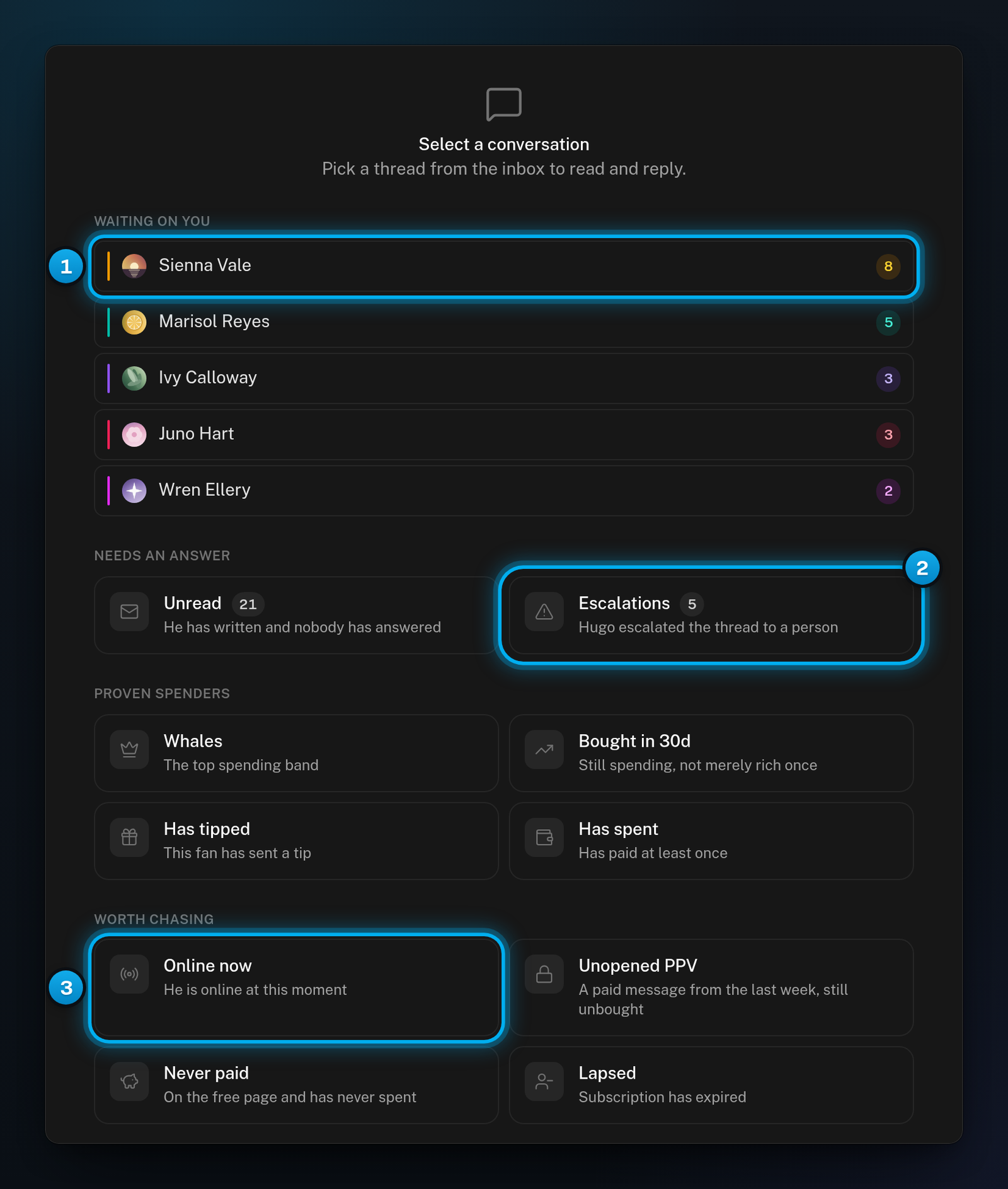 The shortcuts shown when no conversation is open: creators waiting on you, the Unread and Escalations cards, and the spender and chase shortcuts
