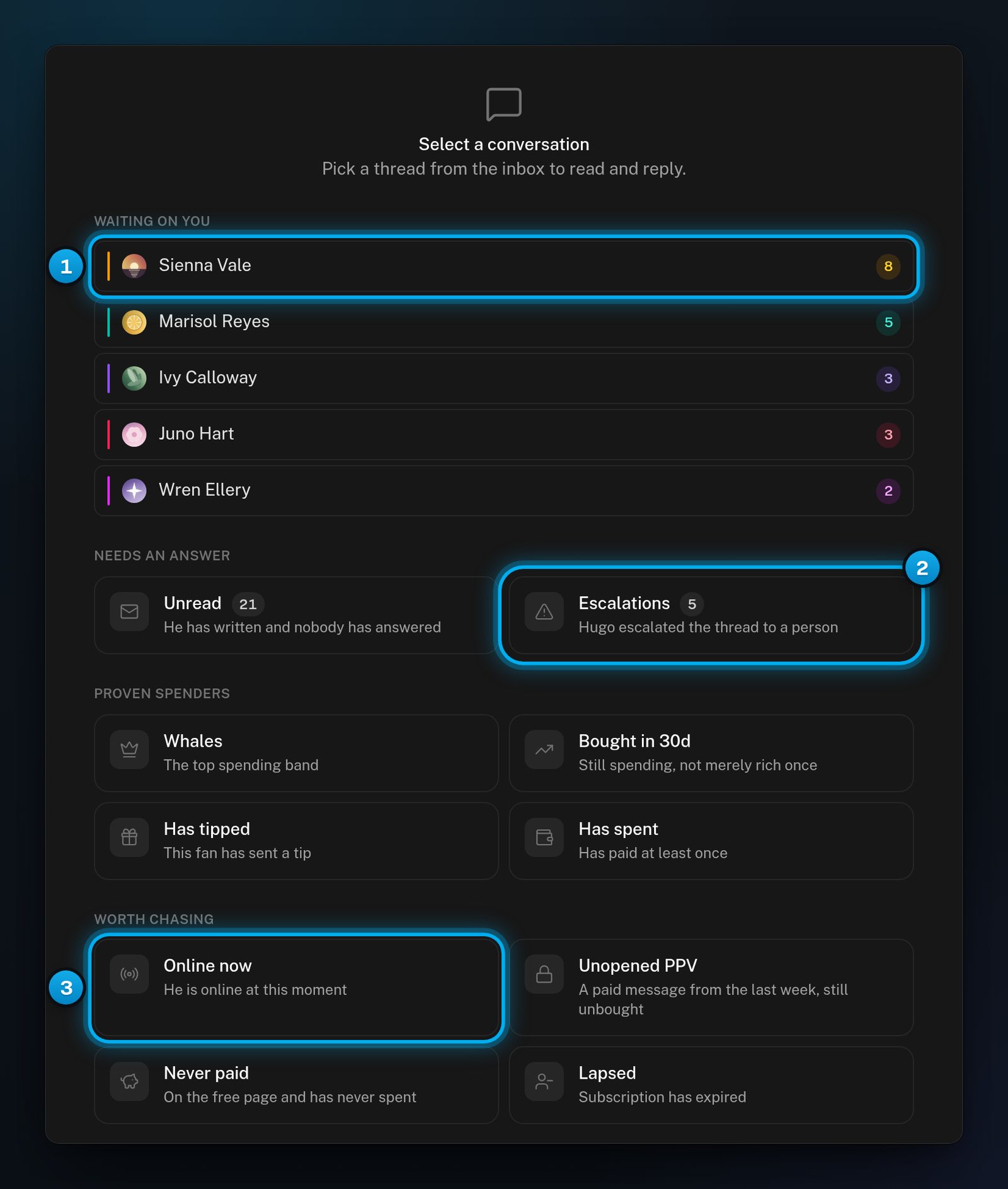 The shortcuts shown when no conversation is open: creators waiting on you, the Unread and Escalations cards, and the spender and chase shortcuts