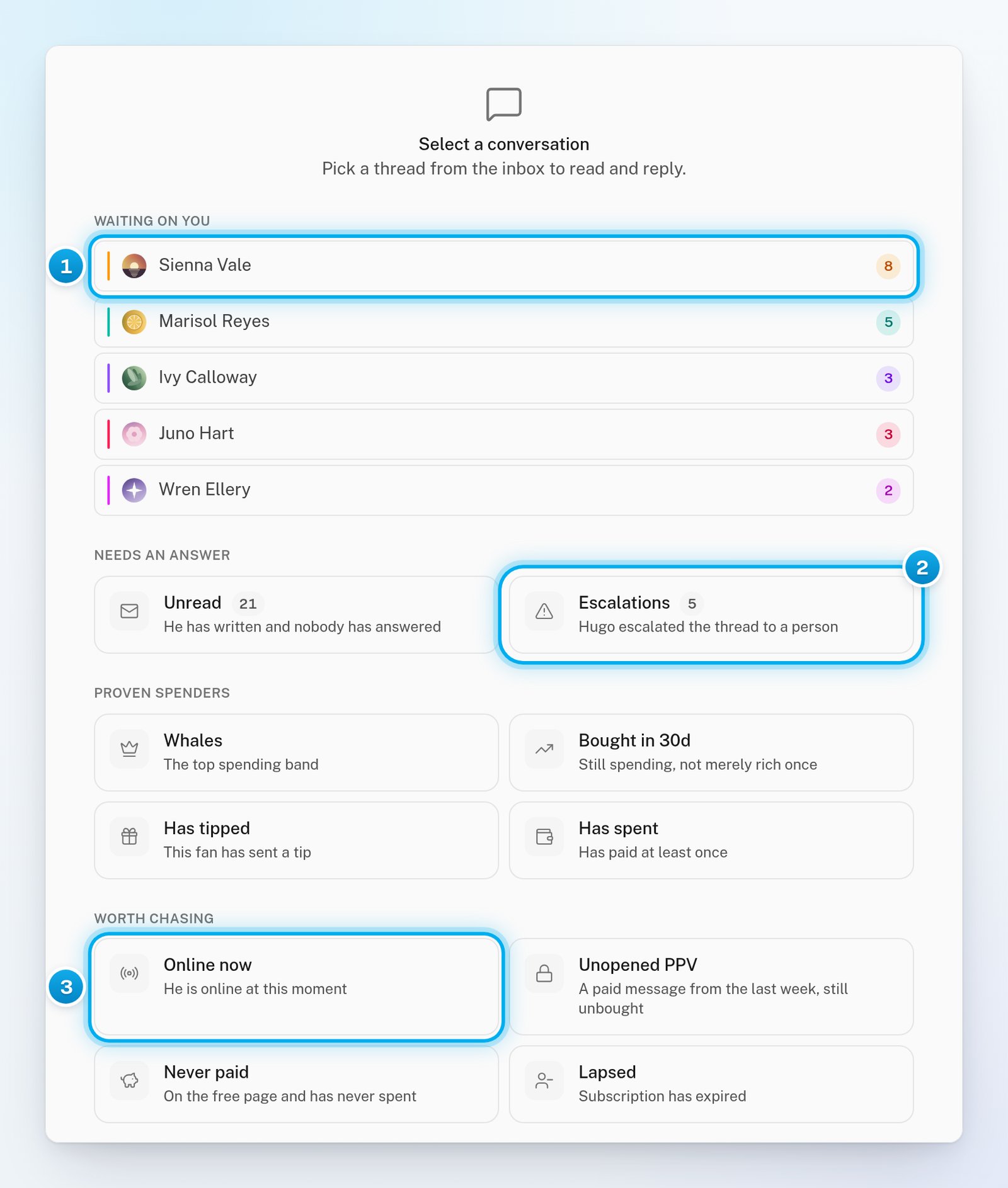 The shortcuts shown when no conversation is open: creators waiting on you, the Unread and Escalations cards, and the spender and chase shortcuts