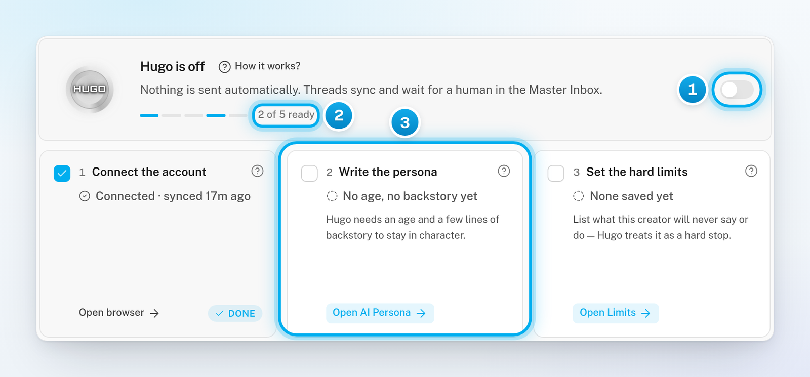 The Hugo card on a creator's Overview, with the Hugo switch off, 2 of 5 ready, and the Write the persona step not done