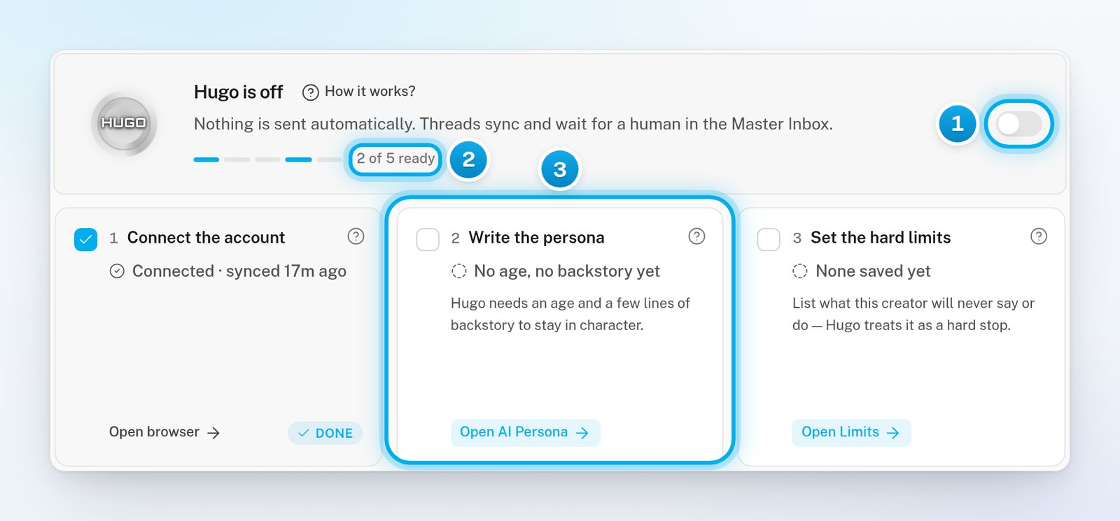 The Hugo card on a creator's Overview, with the Hugo switch off, 2 of 5 ready, and the Write the persona step not done